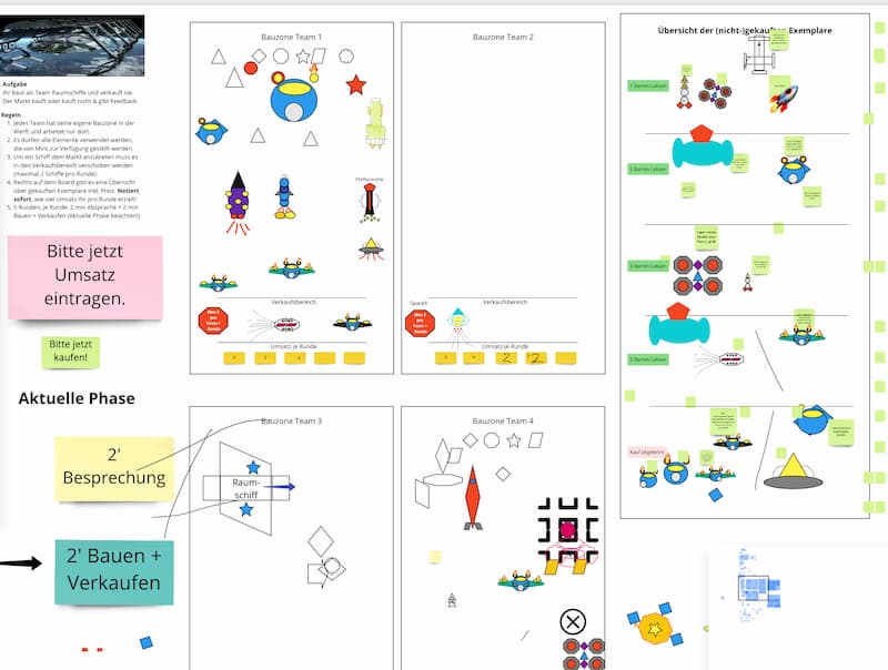 Lean-StartUp-Spaceships-Game